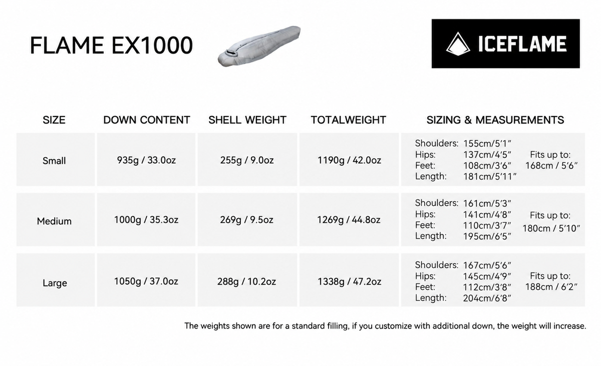 Iceflame Flame EX1000 sleeping bag – size and weight chart