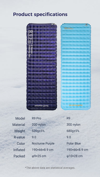 Mountain Spring UL R9 Insulated Sleeping Mat