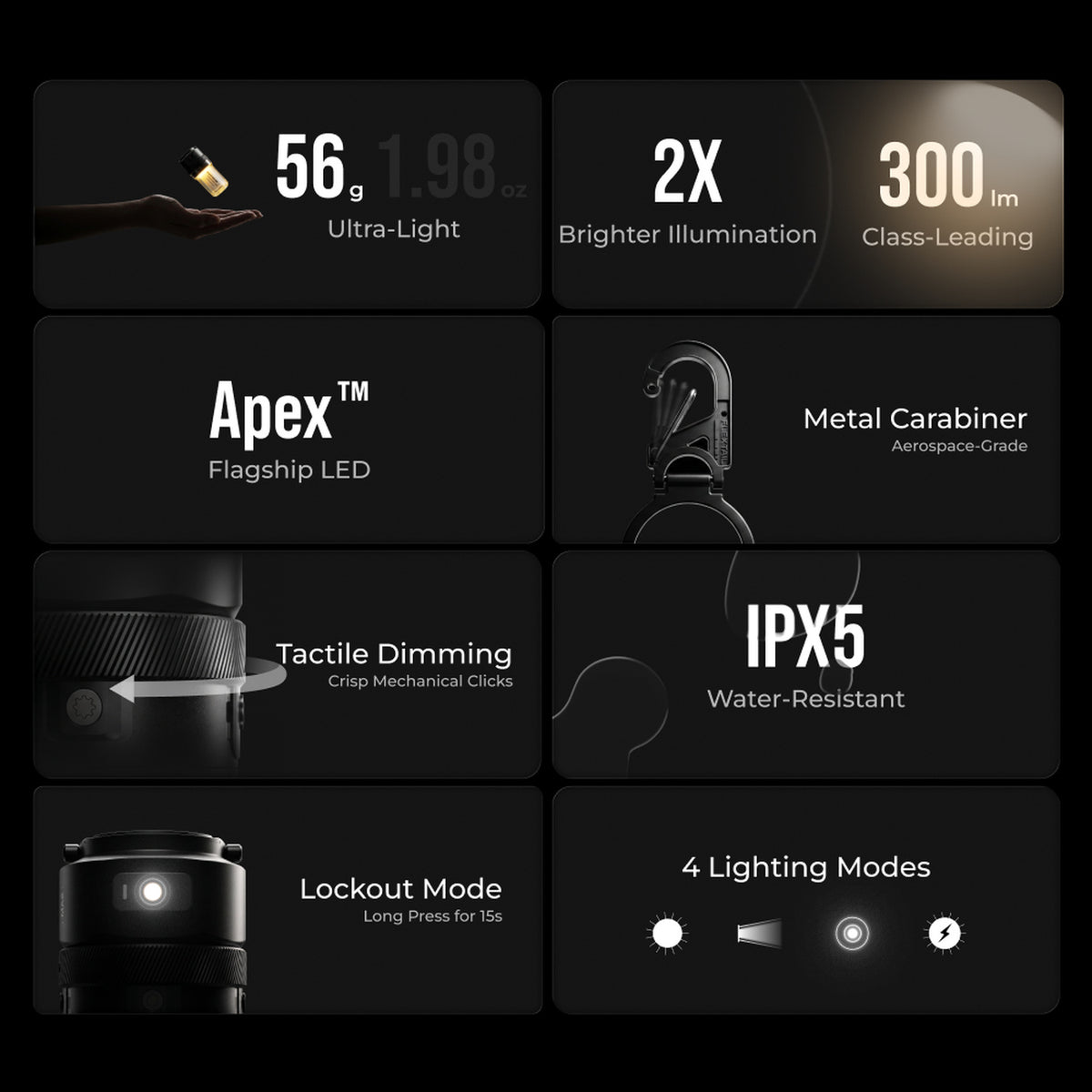 Flextail Zero Lantern feature overview