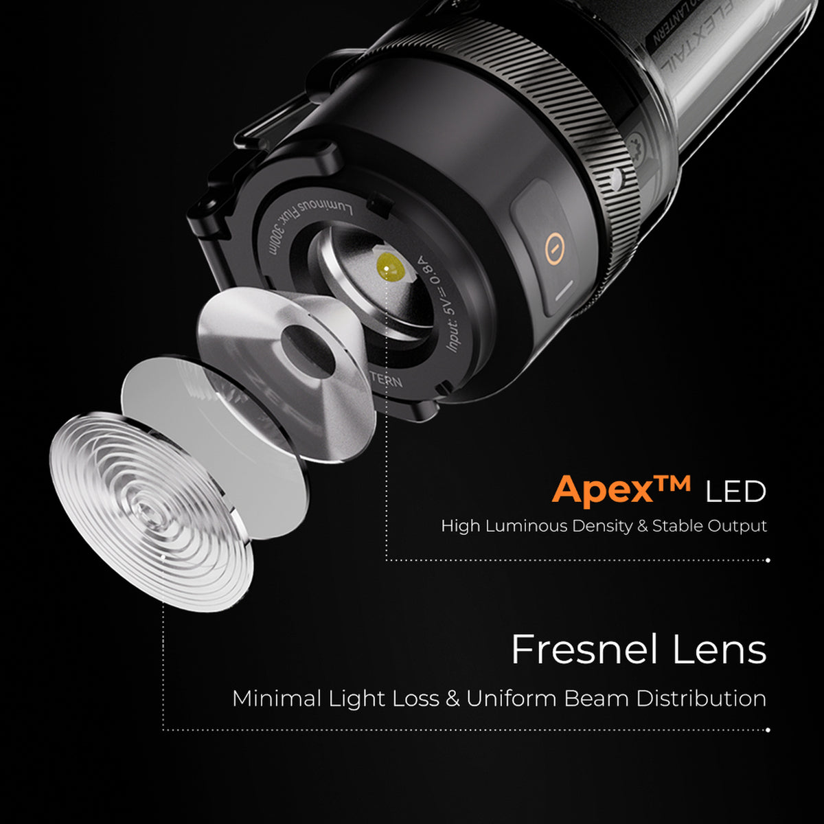 Flextail Zero Lantern Apex LED and Fresnel lens construction