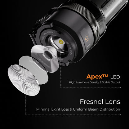 Flextail Zero Lantern Apex LED and Fresnel lens construction
