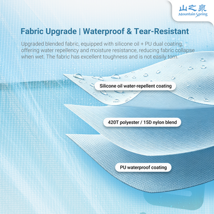 DuFeng Lite polyester and nylon blend fabric with silicone and PU coatings