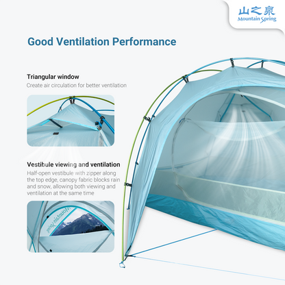 DuFeng Lite triangular window and vestibule ventilation details