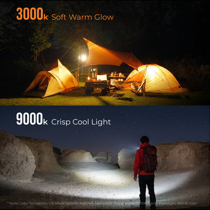 Flextail Zero Lantern warm camp light and cool flashlight colour temperatures