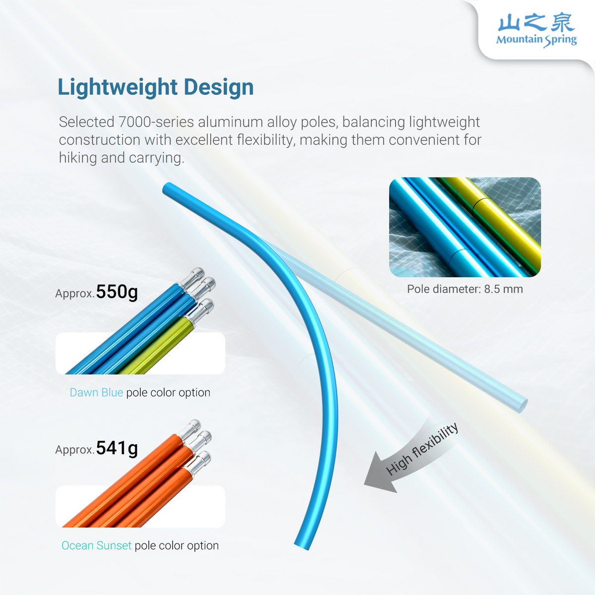DuFeng Lite lightweight 7000-series aluminium pole options