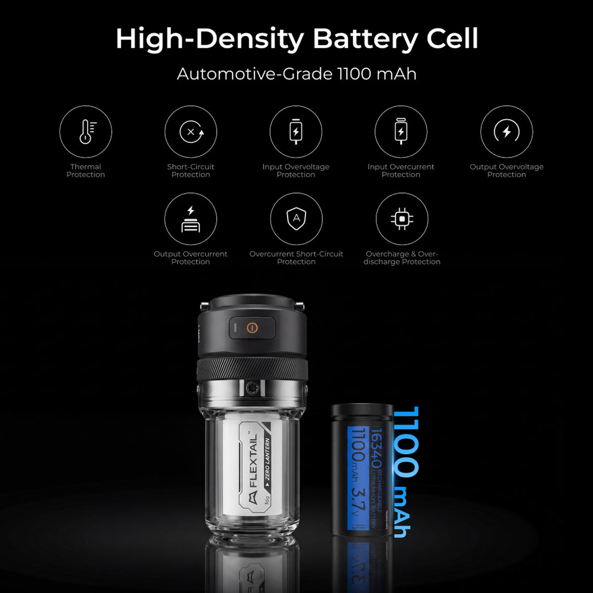 Flextail Zero Lantern rechargeable 1100 mAh battery