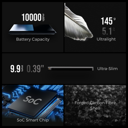 Flextail ZERO POWER 10,000mAh power bank – capacity and ultralight graphic