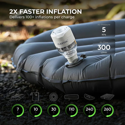 Flextail Tiny Pump 3X air pump inflating a camping sleeping pad