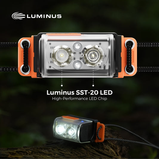 Flextail Tiny Helio 600Z outdoor light – Luminus LED close-up
