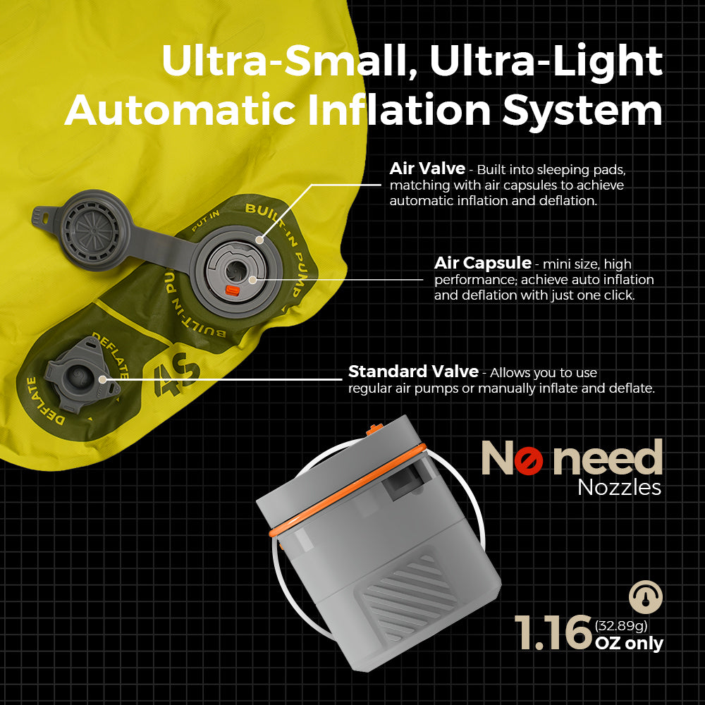 Flextail Tiny Sleeping Pad R09 AVS inflatable sleeping pad – valve and Air Capsule diagram