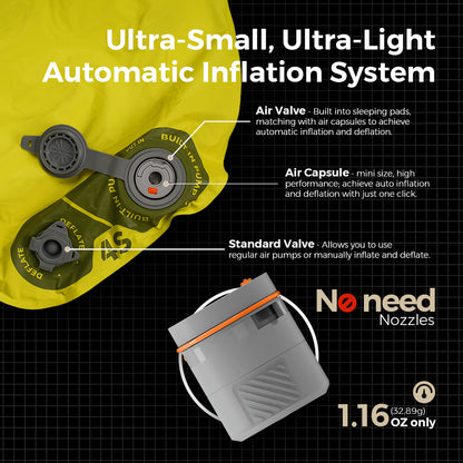Flextail Tiny Sleeping Pad R09 AVS inflatable sleeping pad – valve and Air Capsule diagram