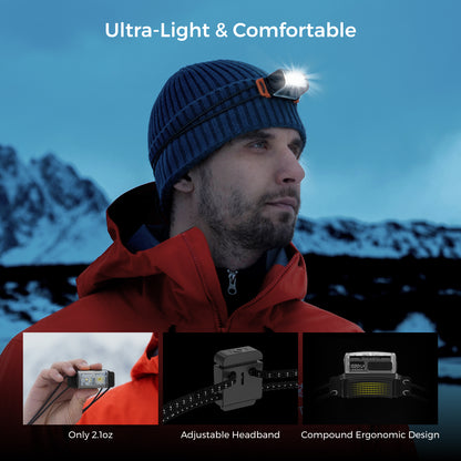 Flextail Tiny Helio 600Z ultralight head torch – worn headband