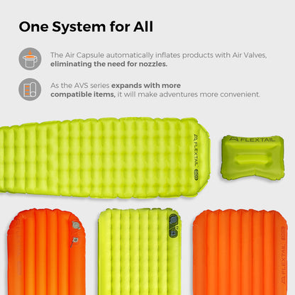 Flextail Tiny Sleeping Pad R09 AVS inflatable camping mat – AVS system overview