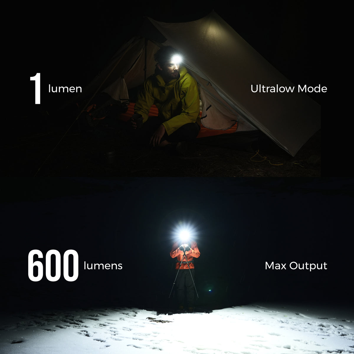 Flextail Tiny Helio 600Z headlamp torch – night camping light