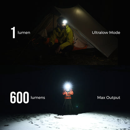 Flextail Tiny Helio 600Z headlamp torch – night camping light