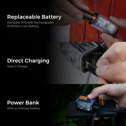 Flextail Tiny Helio 600Z headlamp torch rechargeable – battery and USB-C charging