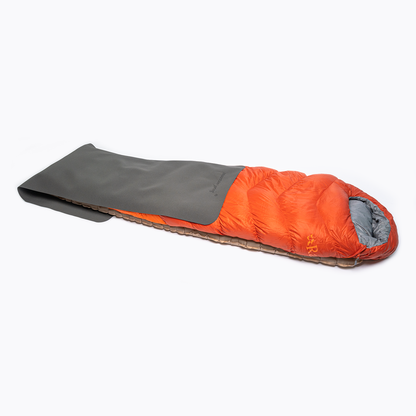 Mountain Spring Ultralight Multi-Purpose Ground Sheet