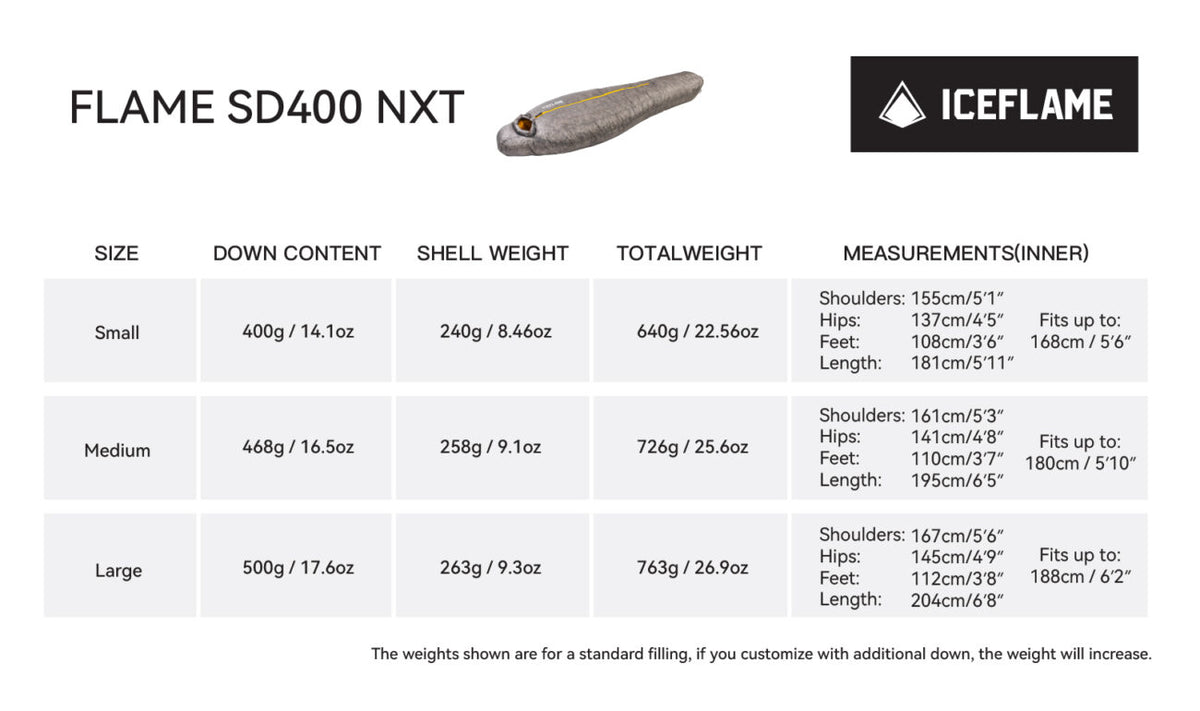 Iceflame Flame SD400 NXT down sleeping bag – size and weight chart