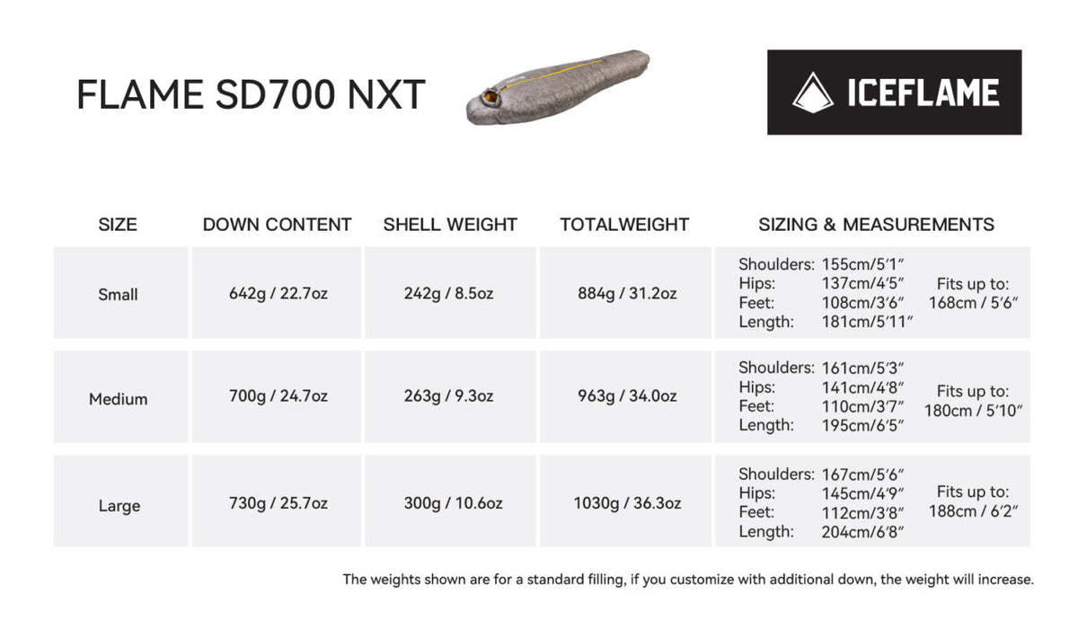Iceflame Flame SD700 NXT down sleeping bag – size and weight chart