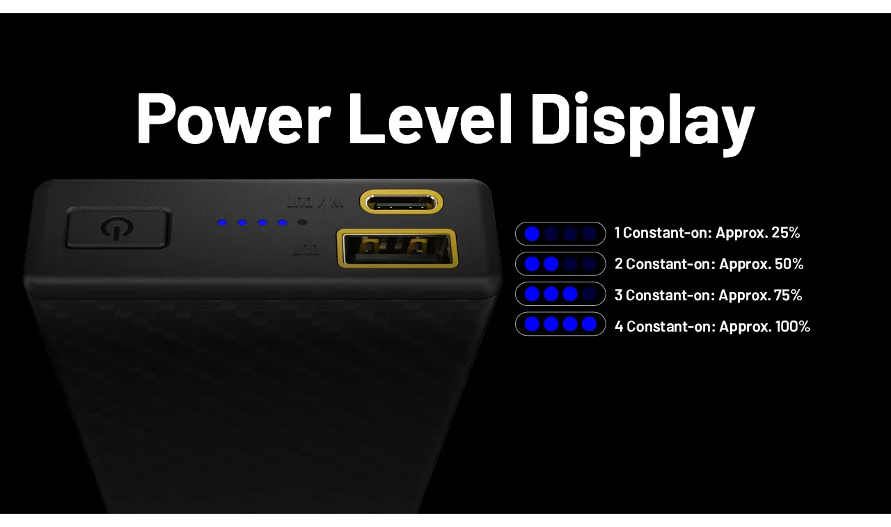 Nitecore SUMMIT 20000
