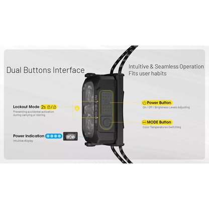 Nitecore NU25 MCT UL