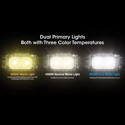 Nitecore NU25 MCT UL