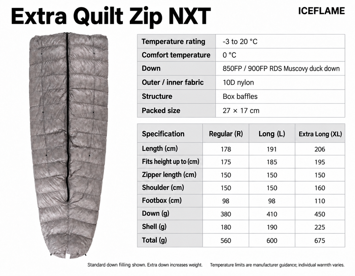Iceflame Insulated Ultralight Down Quilt – Extra Quilt front view
