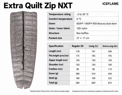Iceflame Insulated Ultralight Down Quilt – Extra Quilt front view