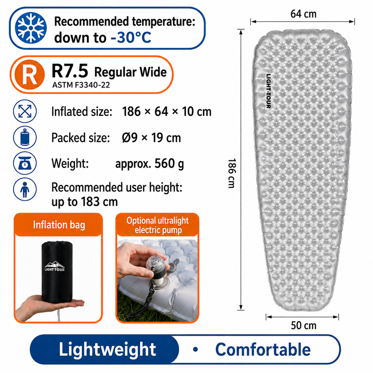 Light Tour R7.5 RW lightweight sleeping pad with inflation bag and optional electric pump – specification chart