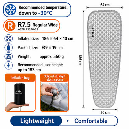 Light Tour R7.5 RW lightweight sleeping pad with inflation bag and optional electric pump – specification chart