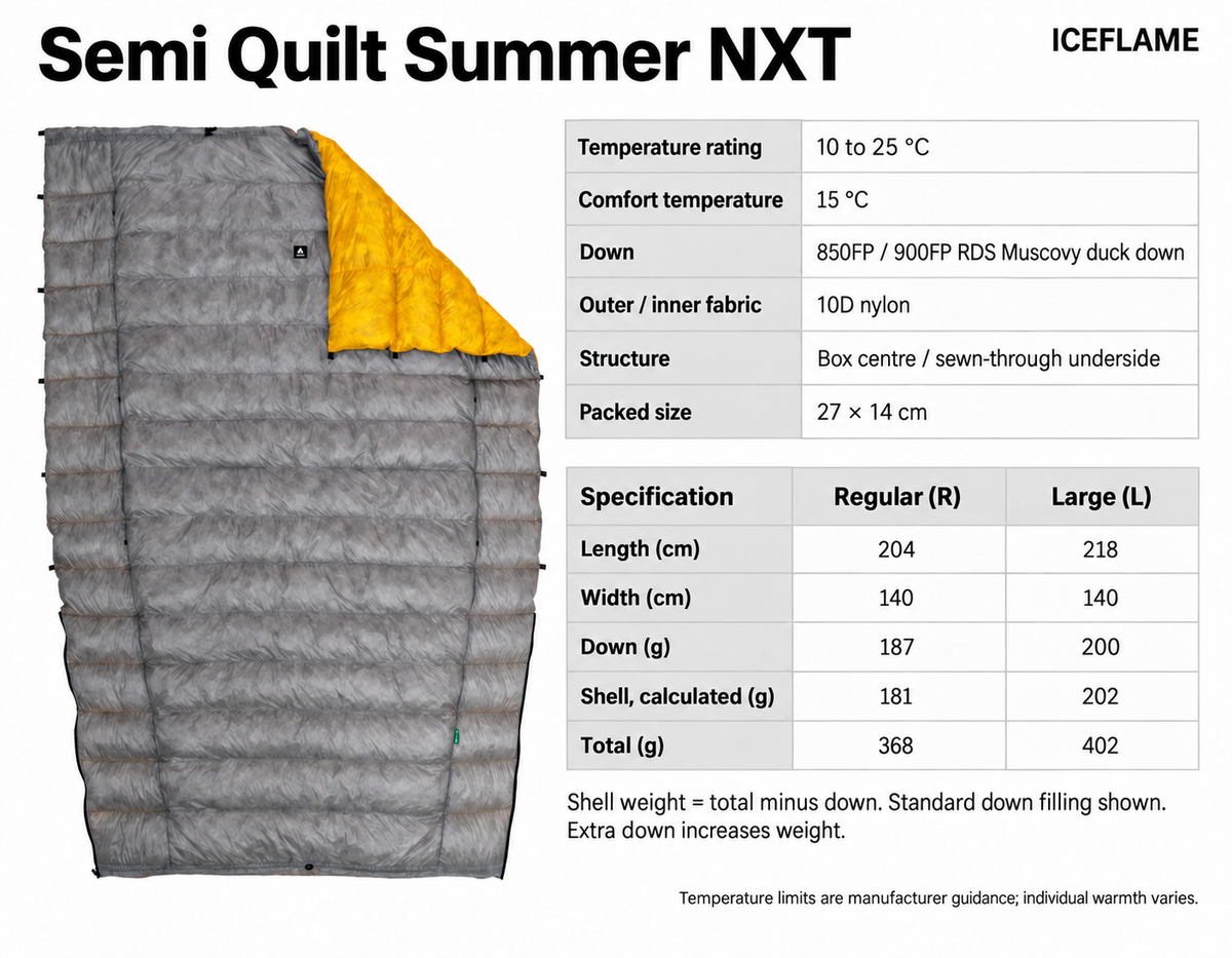 Iceflame Insulated Ultralight Down Quilt – stitched baffle detail