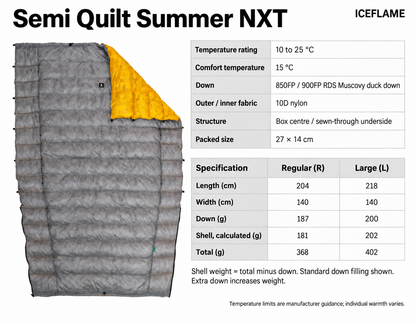 Iceflame Insulated Ultralight Down Quilt – stitched baffle detail