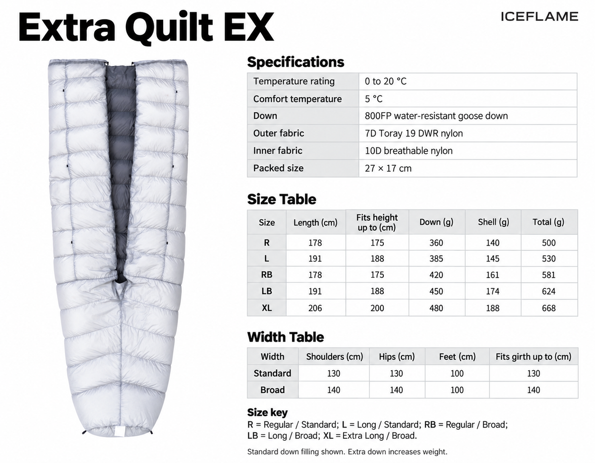 Extra Quilt EX specifications diagram for an insulated down quilt
