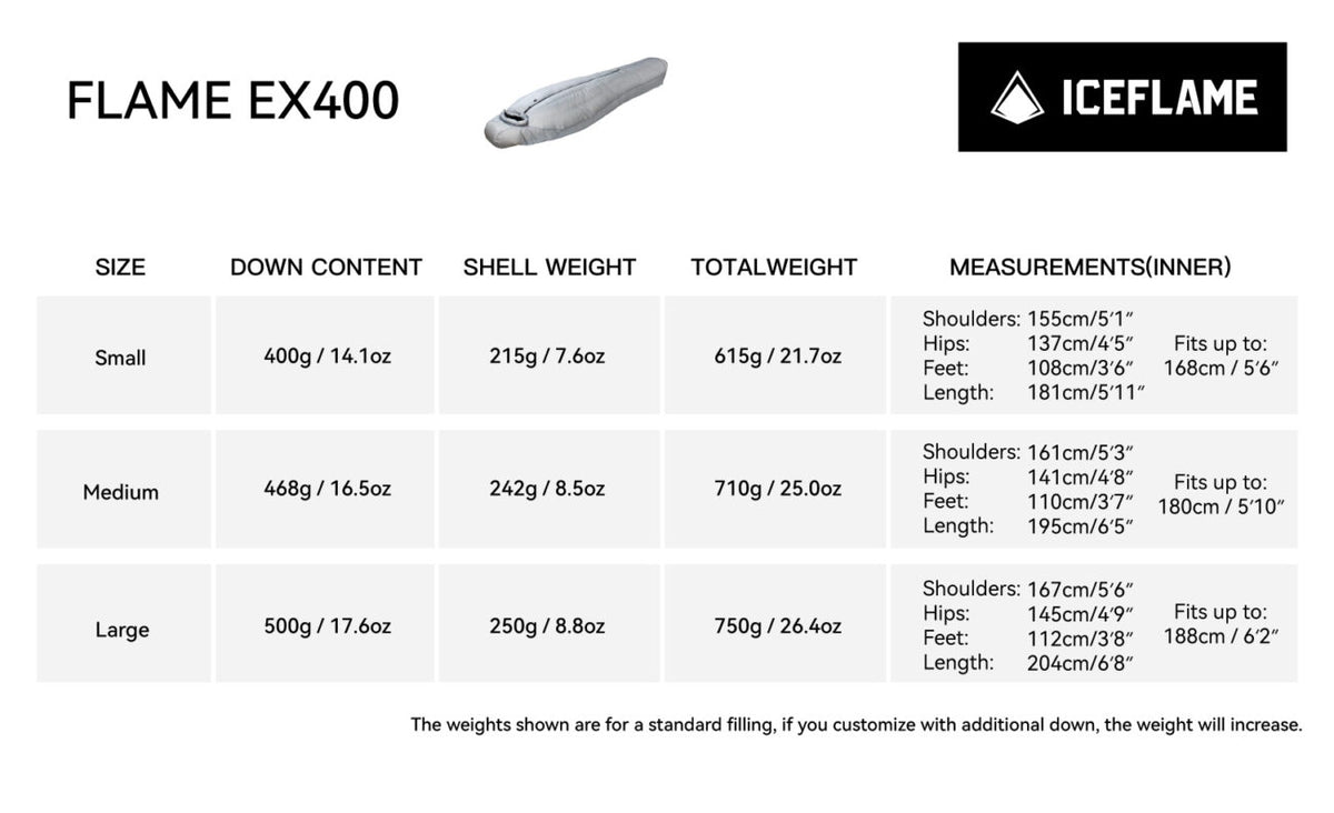 Iceflame Flame EX400 sleeping bag – size and weight chart