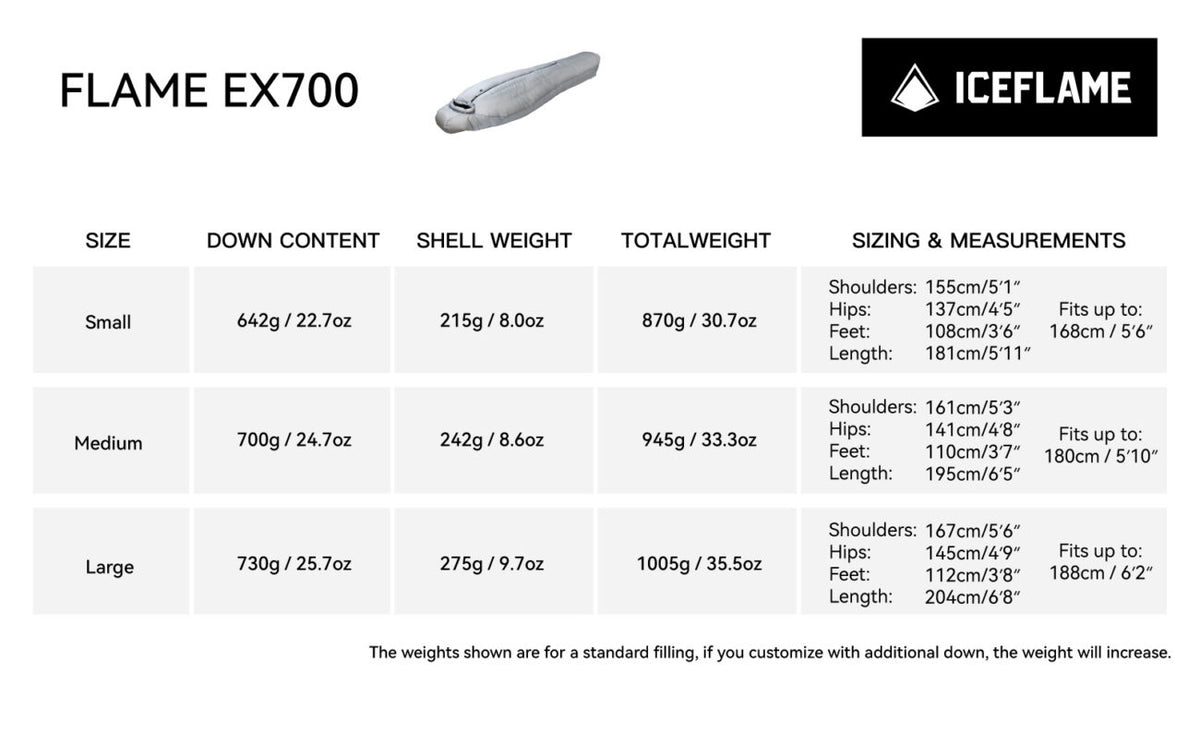 Iceflame Flame EX700 sleeping bag – size and weight chart