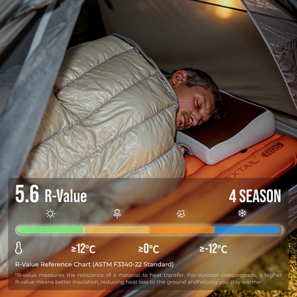 Flextail R05 sleeping pad warmth and R-value reference
