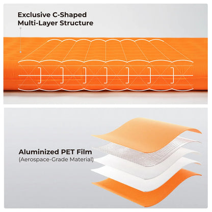 Flextail R05 sleeping pad C-shaped multi-layer construction
