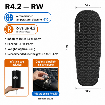 Light Tour sleeping pad R4.2, regular wide specifications – optional electric pump
