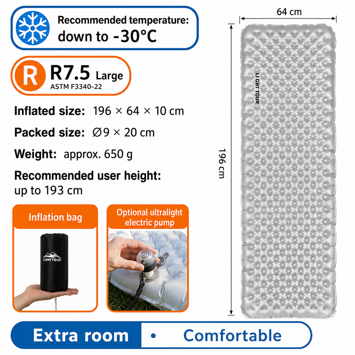 Light Tour R7.5 L lightweight sleeping pad with inflation bag and optional electric pump – specification chart