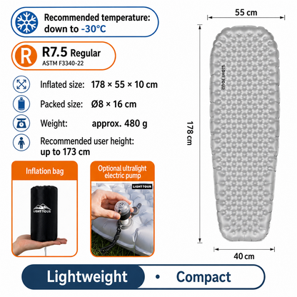 Light Tour R7.5 R lightweight sleeping pad with inflation bag and optional electric pump – specification chart