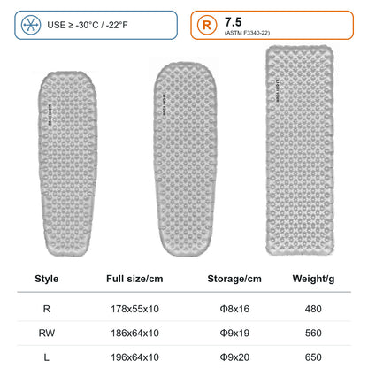 Size comparison chart for the Light Tour R7.5 inflatable sleeping pad