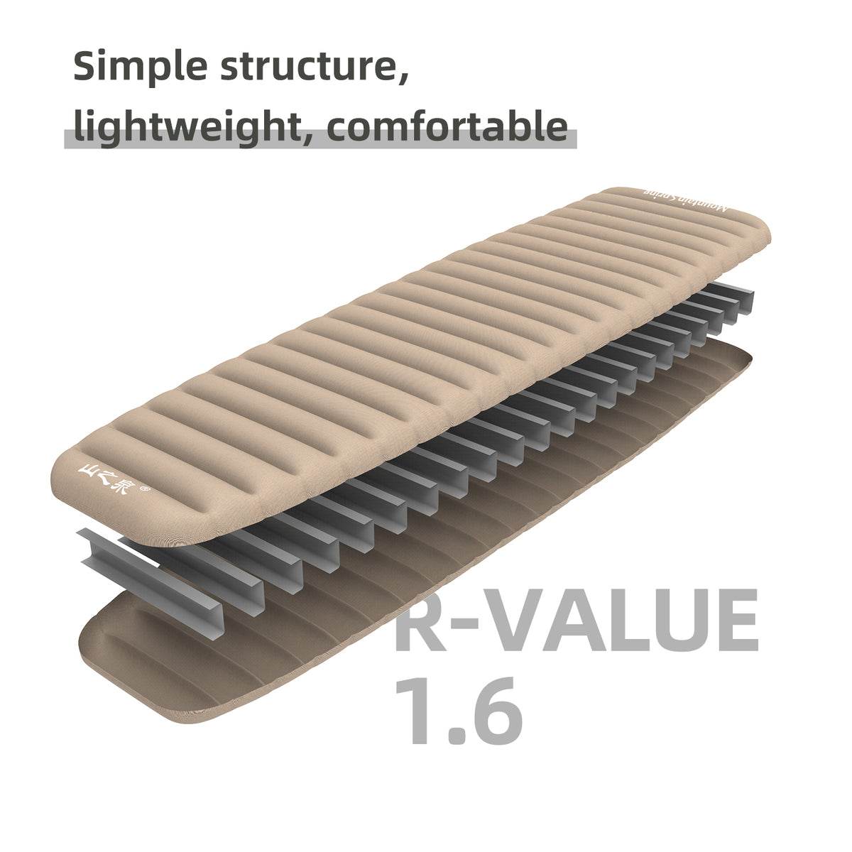 Mountain Spring UL R2M insulated sleeping mat layered construction and R-value 1.6
