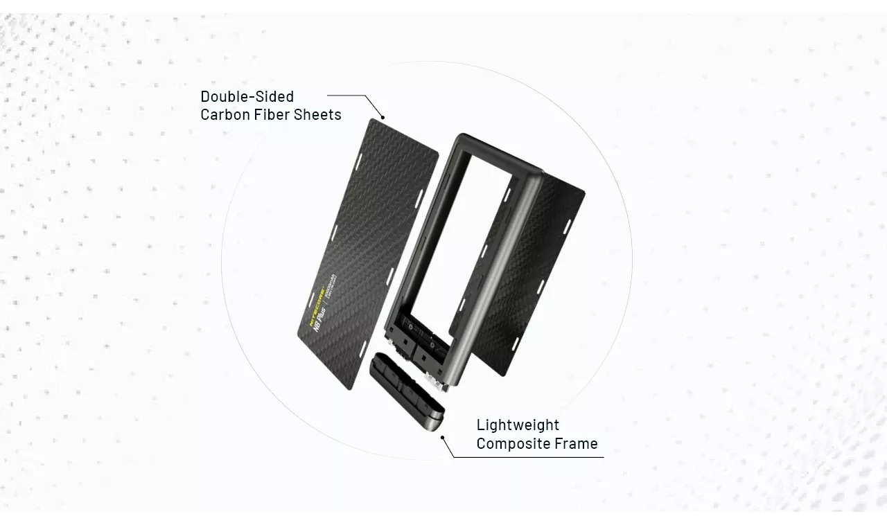 Nitecore NB Plus
