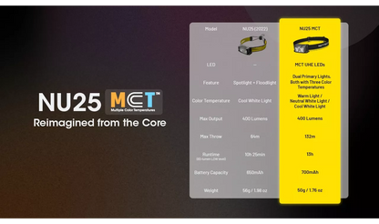 Nitecore NU25 MCT