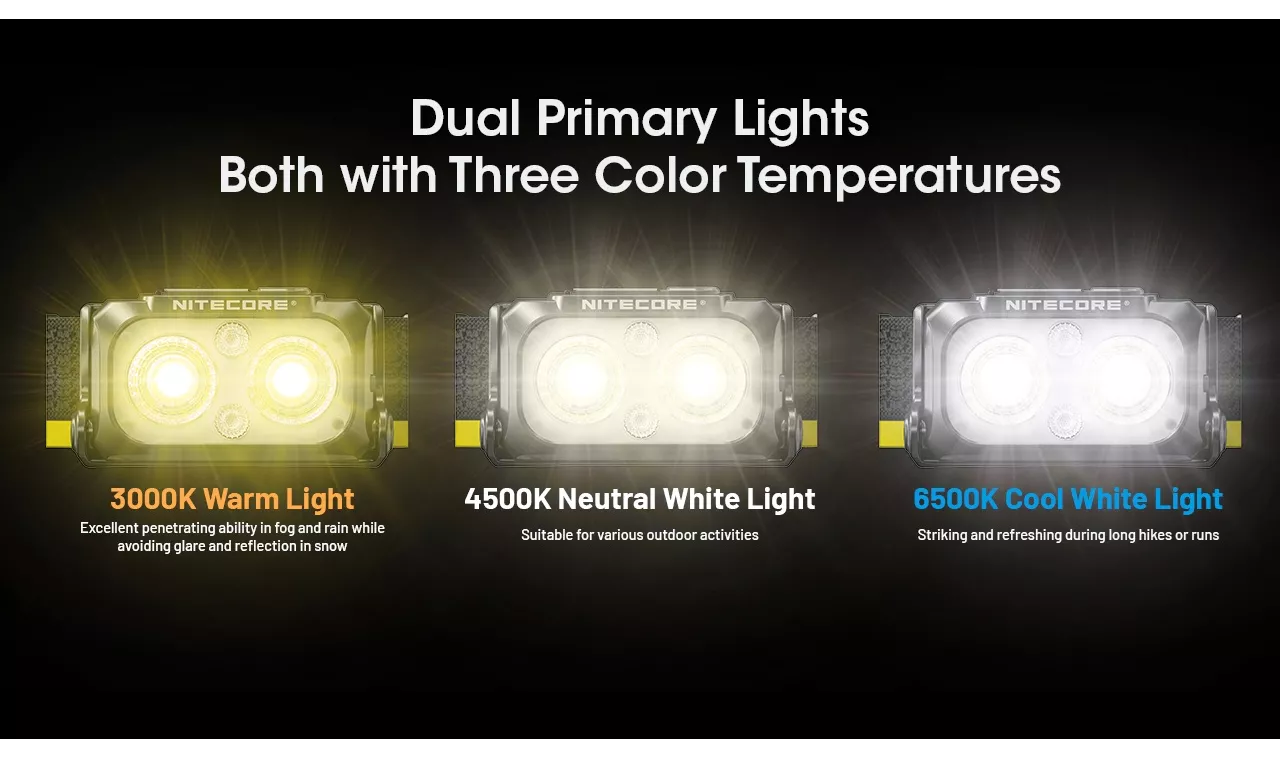 Nitecore NU25 MCT