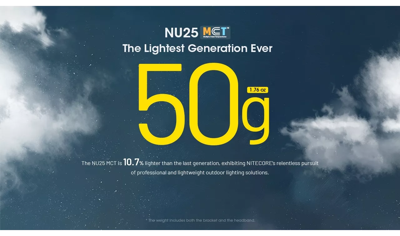 Nitecore NU25 MCT
