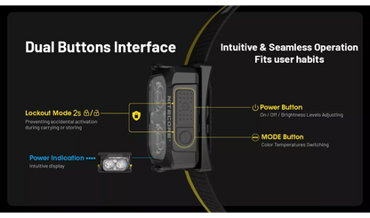 Nitecore NU25 MCT