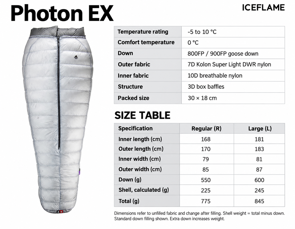 Photon EX specifications diagram for an insulated down quilt