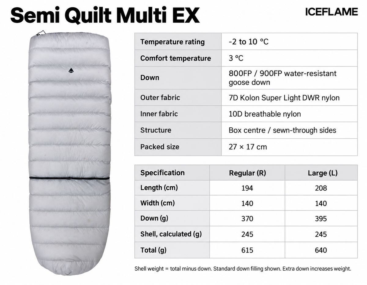 Semi Quilt Multi EX specifications diagram for an insulated quilt