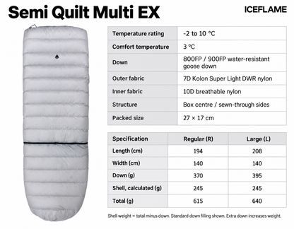 Semi Quilt Multi EX specifications diagram for an insulated quilt